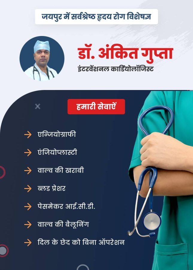 Dr. Ankit Gupta