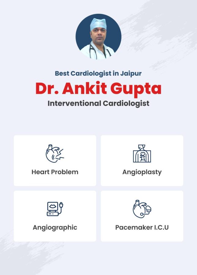 Dr. Ankit Gupta